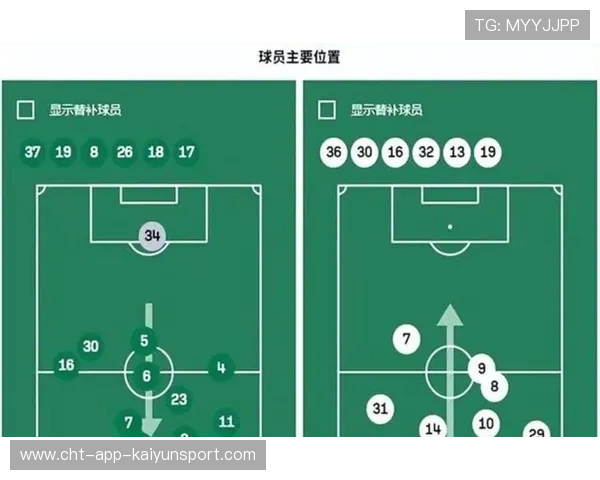 中超球队防守数据统计全面公开，中超防守反击球队