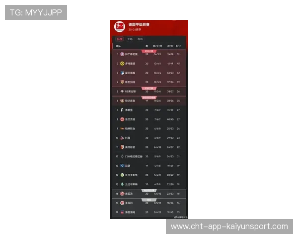 第3轮战罢，德甲积分榜最新形势解析，德甲积分2020-2021