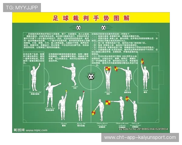 足球裁判选拔流程更加公开透明,足球裁判怎么选 足球裁判选拔流程更加公开透明,足球裁判怎么选