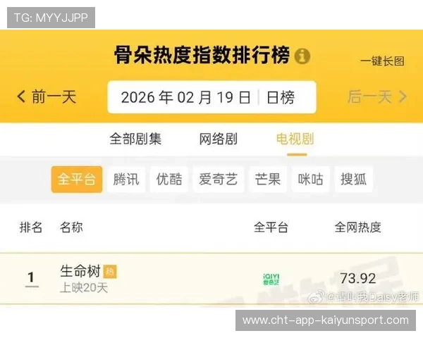 影响力扩大传播破圈（224 ）